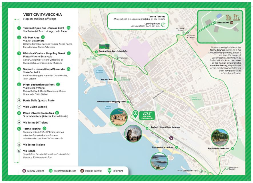 Civitavecchia: Hop-On Hop-Off Bus Ticket with Audio Guide - Starting at the cruise terminal