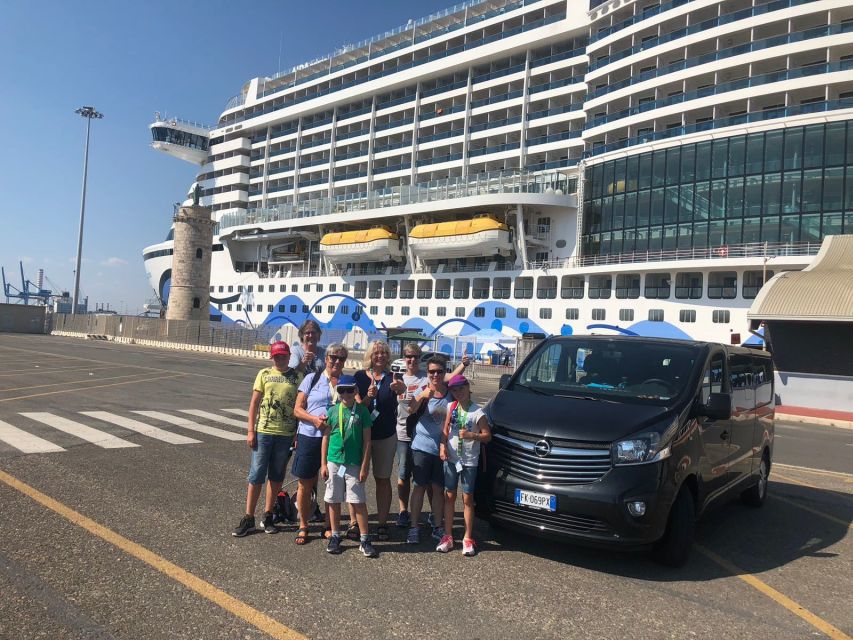 Civitavecchia Port: Private or Shared Guided Tour of Rome - The Colosseum in a 40-minute window